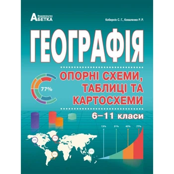 ЗНО. 6-11 клас. Географія в опорних схемах, таблицях та картосхемах. Навчальний посібник (С.Г. Коберік, Р.Р. Коваленко), Видавництво Абетка