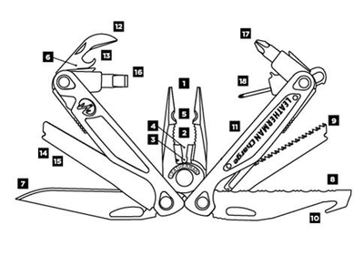 LEATHERMAN Charge ALX, кожаный чехол (premium), подарочная коробка, метрические биты с автографом LEATHERMAN