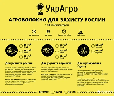 Укрывной нетканый материал УкрАгро 40 UV 3.2 x 10 м Белый (4820193000085)