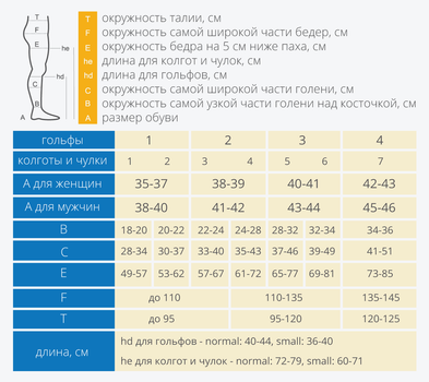 Компресійні гольфи жіночі 2 клас компресії розмір 2 SK (50122)