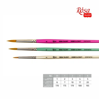 Кисть синтетика круглая Hobby&Craft Rosa Talent №0
