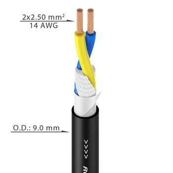Спикерный кабель Roxtone SC020D, 2х2.5, 100 м