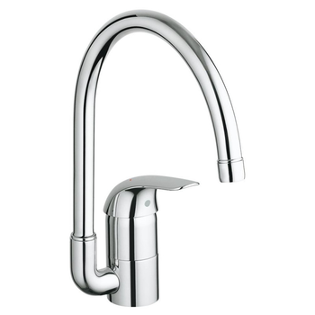 Смеситель для кухни мойки grohe euroeco 32752000