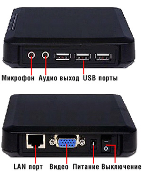 Тонкий клиент LuxS TC 11SE-V3 - клиент RDP