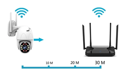 IP WiFi камера видеонаблюдения 1080p 2.0 Mp уличная поворотная 360 с датчиком движения и микрофоном