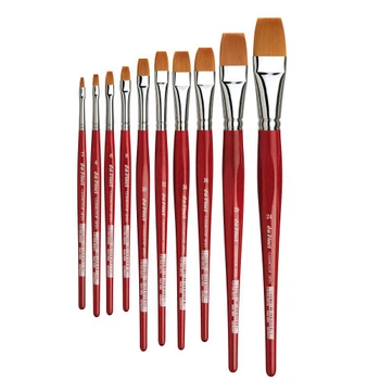 Кисть синтетика daVinci Cosmotop Spin 5880-24 (25мм)