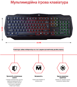 Комплект проводной Piko GX50 USB (1283126506208)