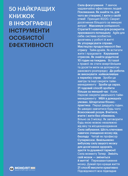 50 найкращих книжок в інфографіці. Інструменти особистої ефективності - Monolith Bizz (9786175772348)