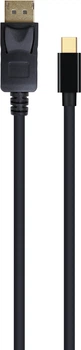 Кабель Cablexpert mini DisplayPort - DisplayPort 1.8 м (CCP-mDP2-6)