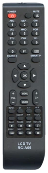Пульт HUAYU MTV-3209W для телевизора Mystery (2573-2)