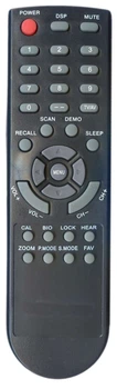 Пульт HUAYU TVD34-M1-1 для телевизора Electron (2944)