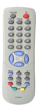 Пульт HUAYU CT-90119 для телевізора Toshiba (2030)