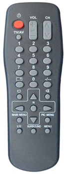 Пульт HUAYU EUR501390 для телевизора Panasonic (1107)