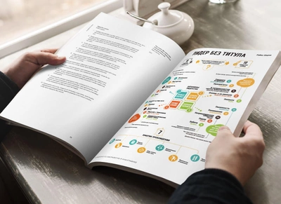 50 лучших книг по саморазвитию в инфографике - Smartreading (9786175771938)