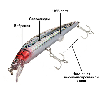 Электронная приманка для рыбы своими руками схемы