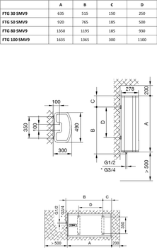 Бойлер GORENJE FTG 30 SM