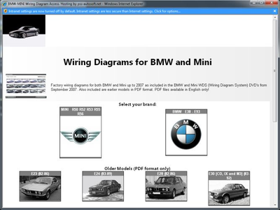 Установка программы Установка программы BMW WDS