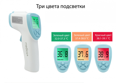 Бесконтактный термометр Medica-Plus Termo Control 3.0