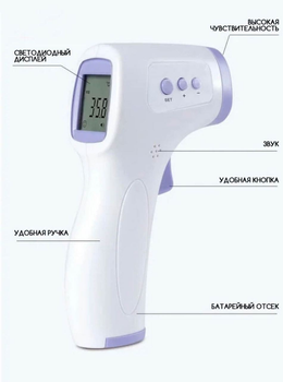 Безконтактний інфрачервоний термометр UX-A-01