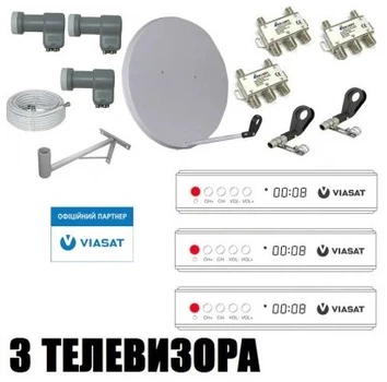 Комплект спутникового оборудования ТВ Viasat (Виасат), ресивер Strong SRT 7602 с антенной 0,9м на 3 ТВ