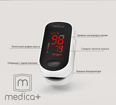 Японський портативний Пульсоксиметр на палець Medica-plus Cardio control 4.0 Високоточний Оксиметром пульсометр technology Japan Гарантія 12 місяців Білий
