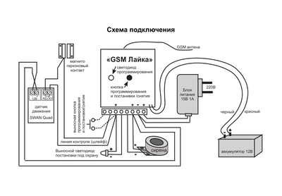 Рекомендуем посмотреть