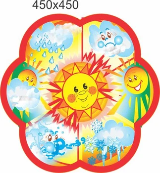 Стенд, уголок природы, ViTaLa, фигурный,450х450 мм, полноцветный, (КП000015)