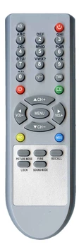 Пульт для телевизора MEREDIAN RC-816