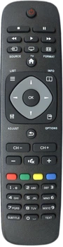 Пульт для телевизора PHILIPS RC 9965 900 00449