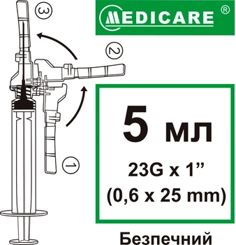 Шприц инъекционный одноразового использования Medicare Безопасный №100 5 мл 100 шт (4820118179407)