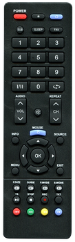 Пульт для телевизоров ERGO LE40CT5030AK [TV] - 2448