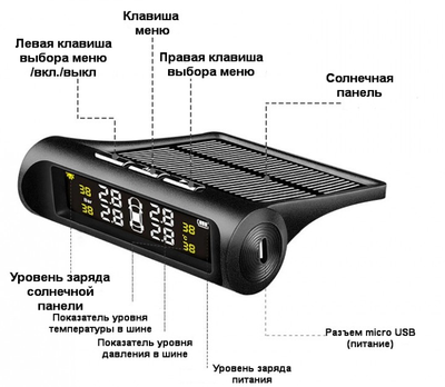 Система контроля давления и температуры воздуха в шинах NaoEvo T60