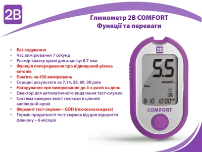 Глюкометр 2B Comfort +10 тест-смужок 2B Комфорт