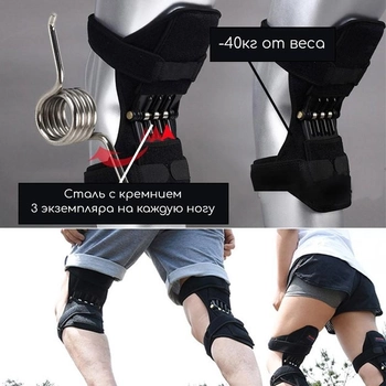 Підтримка колінного суглоба Power Knees Defender