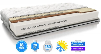 Матрас MIX ROLL ортопедический беспружинный двухсторонний 70Х190