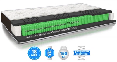 Матрас GAMMA ортопедический двухсторонний 70Х190