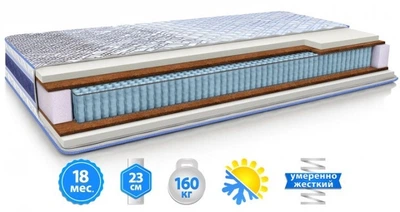 Ортопедический матрас Велам Модель E 160х200 см.