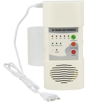 Озонатор воздуха бытовой ионизатор для дома ATWFS-30, до 30 м2 (eg-100273)