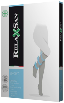 Компрессионные гольфы Relaxsan Basic с открытым носком 1 уровень 18-22 мм рт.ст. 5 Чёрные Арт.850А