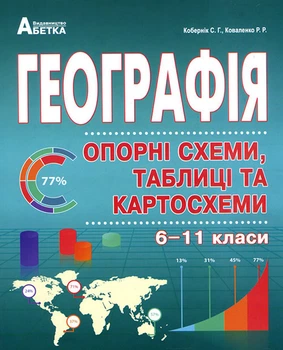 Географія. Опорні схеми, таблиці та картосхеми 6-11 класи - Сергій Кобернік, Роман Коваленко (978-966-682-410-6)
