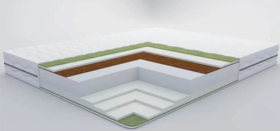 Матрас elMatro Linum Mega 160x200 14062021-78