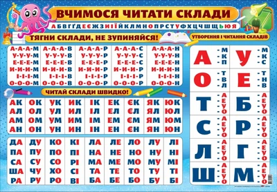 Плакат Вчимося Читати Склади ТМ Экспресс Удачи 62*43 см.