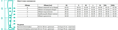 Колготки для вагітних 2 клас компресії 23-32 мм рт.ст. (Pani Teresa, 0402) довгі закриті (XXL+)