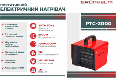 Обігрівач електричний Grunhelm РТС-2000