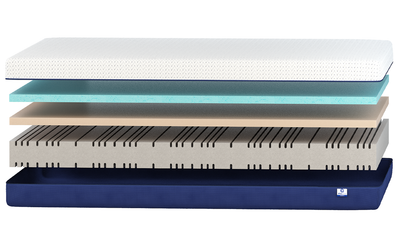 Ортопедический матрас Uniq Q1 160x200