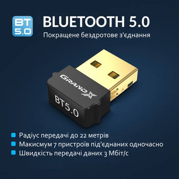 Адаптеры и контроллеры для ПК - купить в Киеве, Украине: цена, отзывы ...