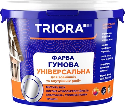 Краска резиновая TRIORA 1.2 кг RAL 9004 Черная (4823048030374)