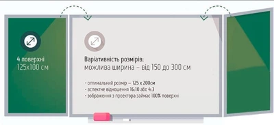 5-ти поверхностная комбинированная доска-экран iBoard (4000*1250 мм) iB125x400D