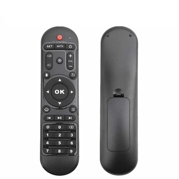 Пульт ДУ SMART TV BOX X96 MAX