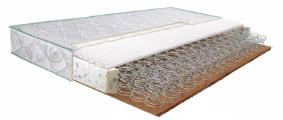 Матрас Highfoam Faino SVIT jacquard (Файно Світ Жаккард) 140х190 см (hfsj-5)